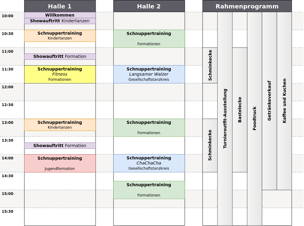 Zeitplan Tag der offenen Tür 2025